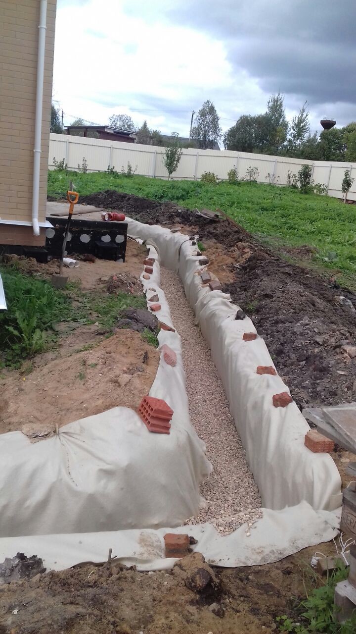 Дренажные работы